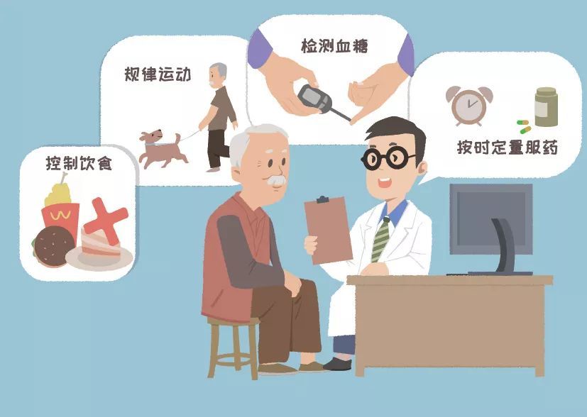 健康小知识|控血糖的5个误区，很多人都做错了！