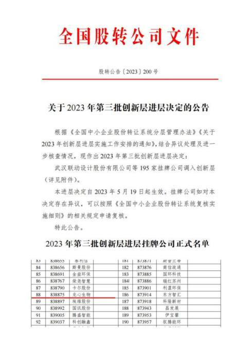 龙心生物2023年日记撷选