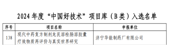 喜报！龙心生物（华能制药）项目荣获“中国好技术”称号